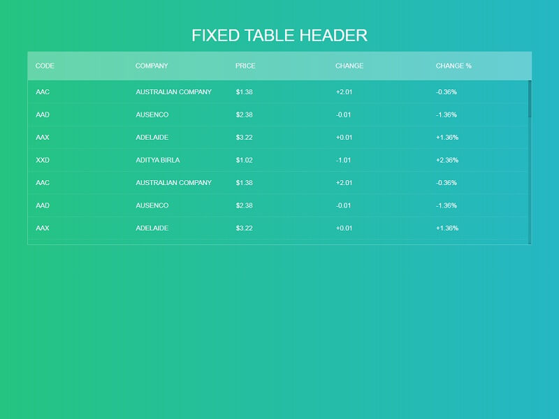 Fixed Table Header Free CSS Tables
