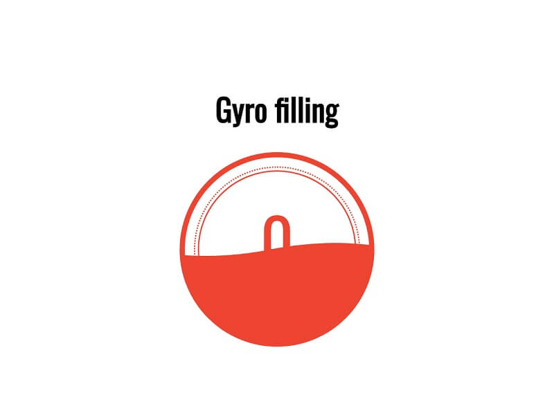 Gyro Fill Effect