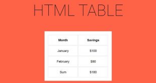Free HTML CSS Tables