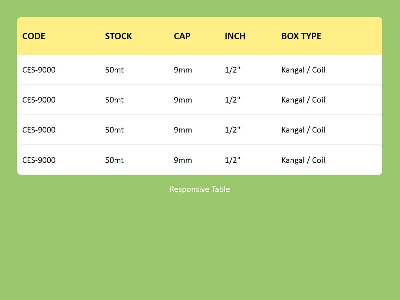 Responsive Table Free CSS Tables